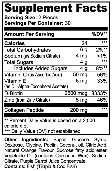 AIVA Collagen Gummies